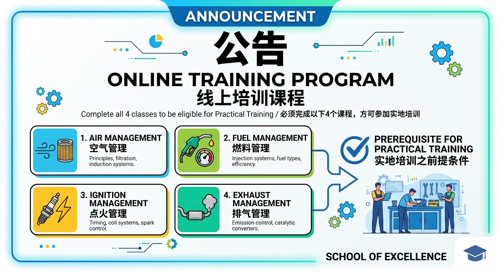 Online Training Program Announcement